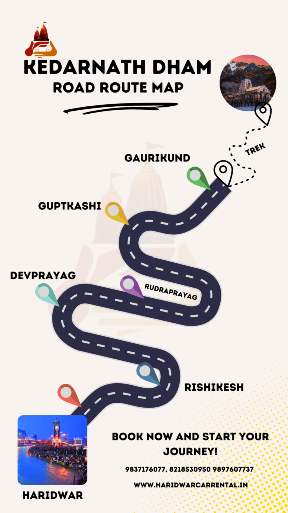 Char Dham Yatra 2024